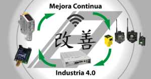 Merjora continua -Industria 4.0 - Dachs-Solutions