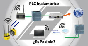 PLC inalámbrico - Dachs-Solutions