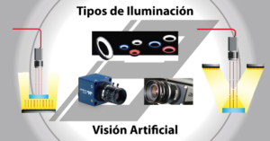 Tipos de Iluminación - Visión Artificial - Dachs-Solutions